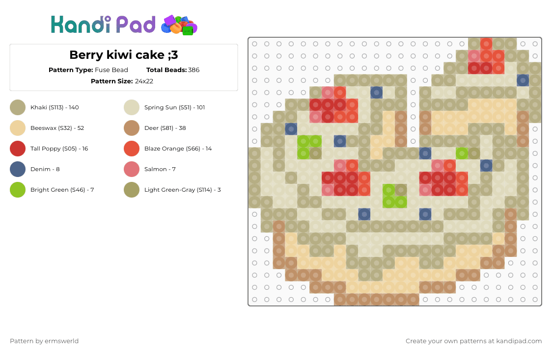 Berry kiwi cake ;3 - Fuse Bead Pattern by ermswerld on Kandi Pad - beige,cotdcake