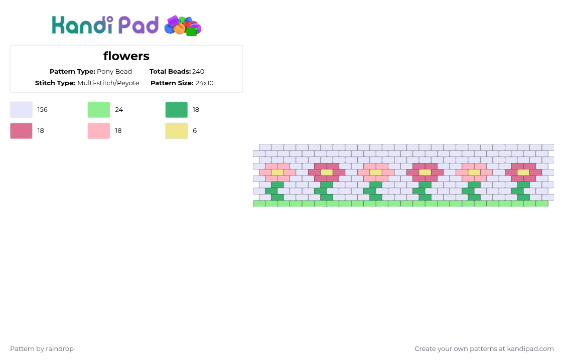 flowers - Pony Bead Pattern by raindrop on Kandi Pad - white,teal,pink
