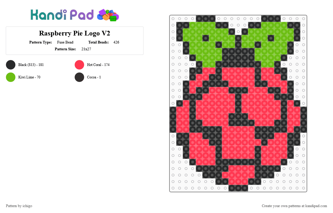 Raspberry Pie Logo V2 - Fuse Bead Pattern by ichigo on Kandi Pad - red