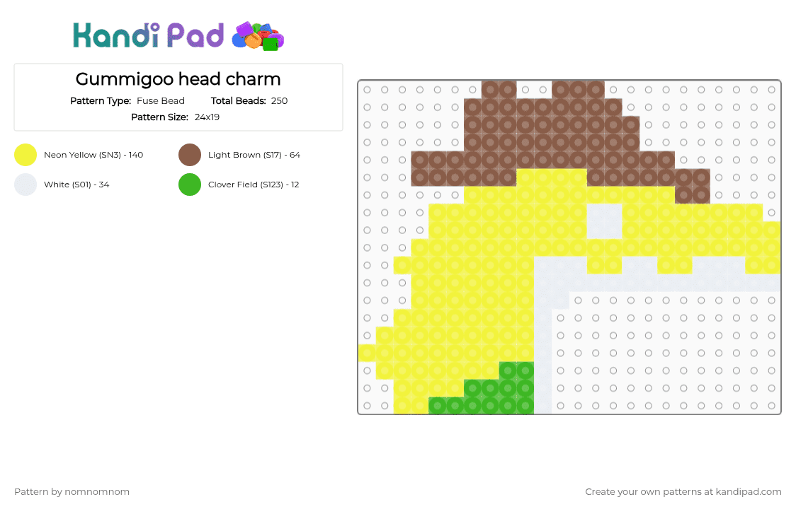 Gummigoo head charm - Fuse Bead Pattern by nomnomnom on Kandi Pad - yellow,gummigoo,tadc,the amazing digital circus,gummy,crocodile
