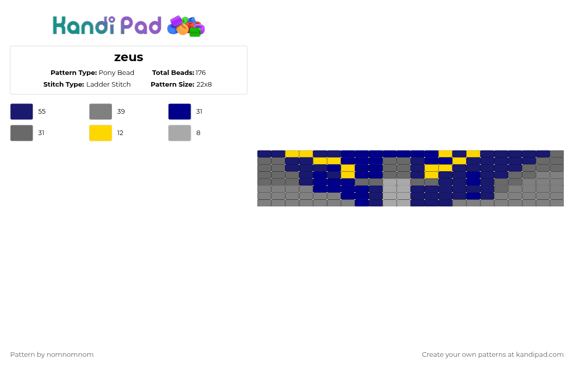 zeus - Pony Bead Pattern by nomnomnom on Kandi Pad - gray,purple,cotdthunder