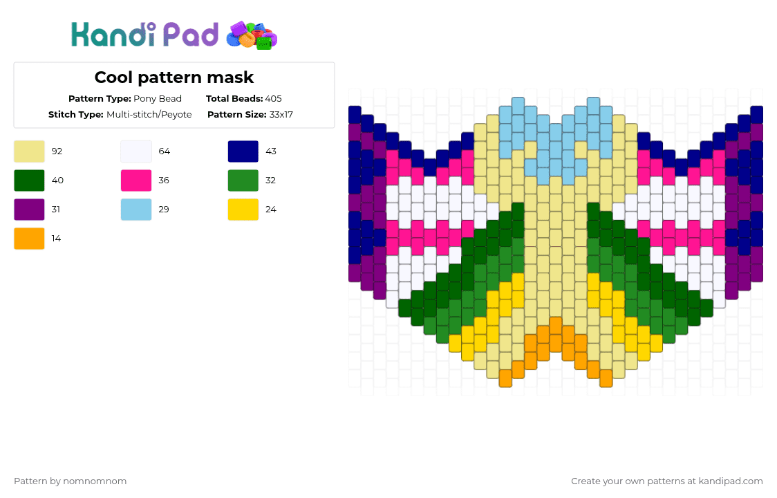 Cool pattern mask - Pony Bead Pattern by nomnomnom on Kandi Pad - yellow,pink,green,mask