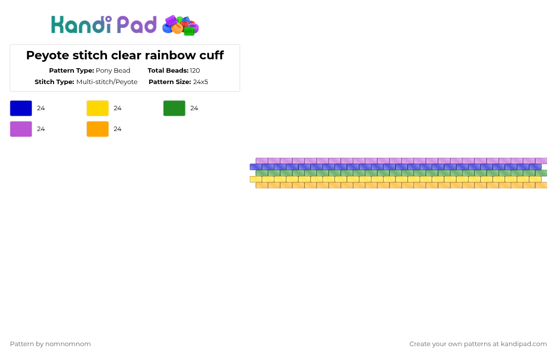 Peyote stitch clear rainbow cuff - Pony Bead Pattern by nomnomnom on Kandi Pad - yellow,pink,colorful,peyote,cuff,rainbow