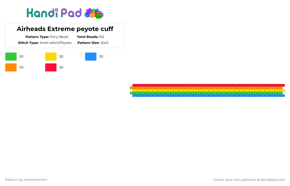 Airheads Extreme peyote cuff - Pony Bead Pattern by nomnomnom on Kandi Pad - yellow,orange,colorful,cotdsour