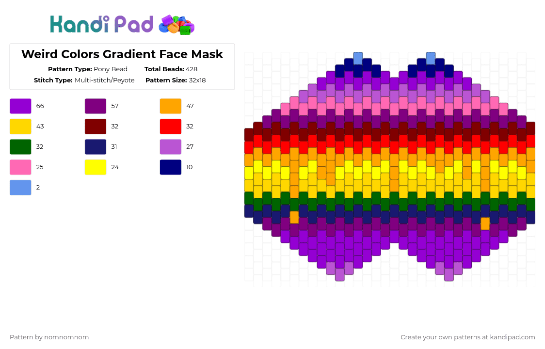 Weird Colors Gradient Face Mask - Pony Bead Pattern by nomnomnom on Kandi Pad - pink,purple,yellow,face mask,gradient