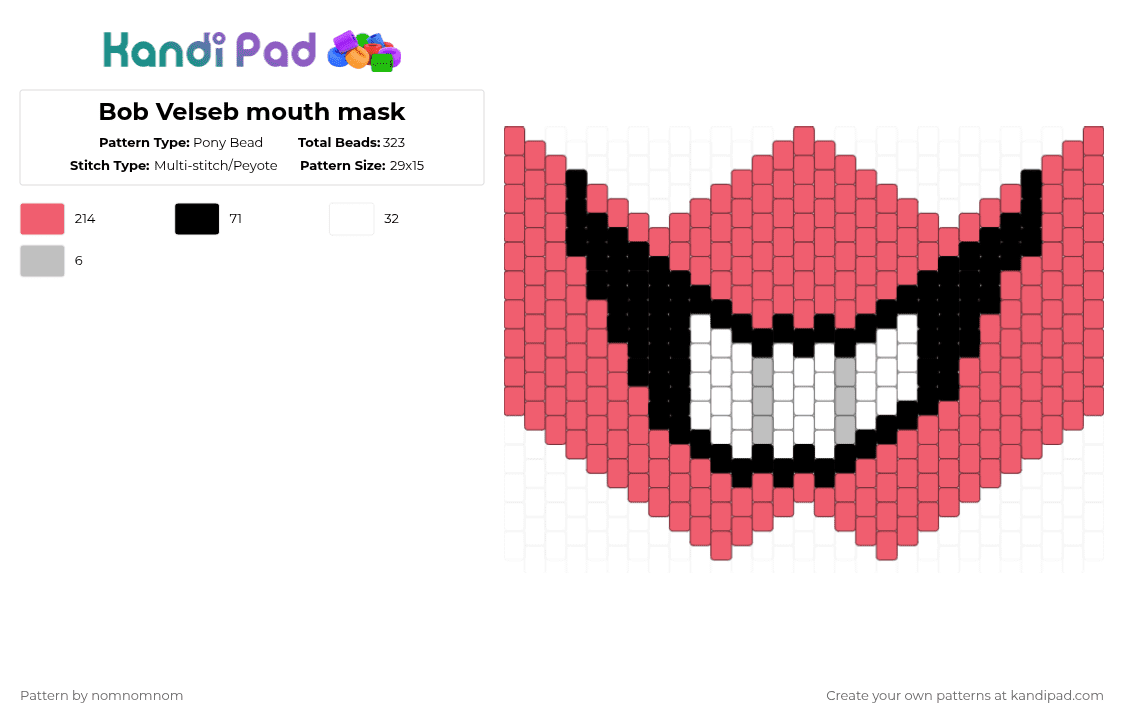 Bob Velseb mouth mask - Pony Bead Pattern by nomnomnom on Kandi Pad - red,mask