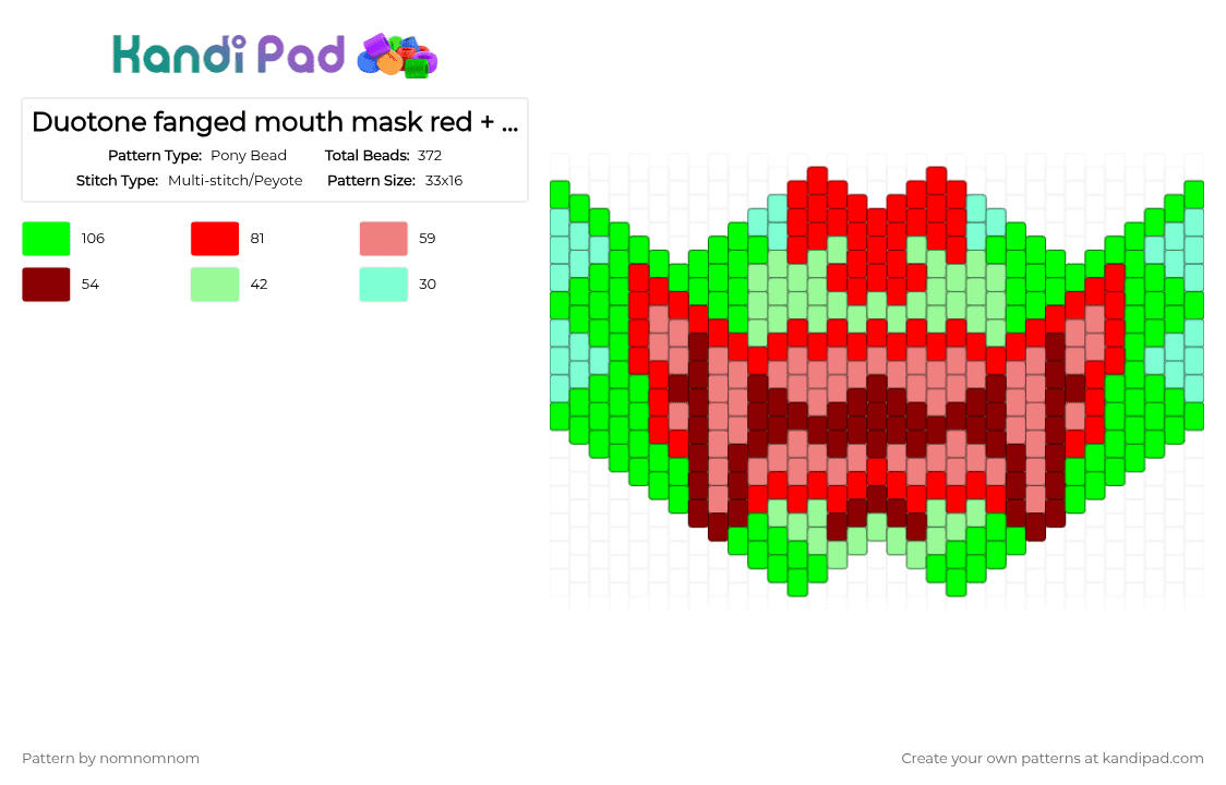 Duotone fanged mouth mask red + green ? - Pony Bead Pattern by nomnomnom on Kandi Pad - red,fanged,mouth,fangs,cotdduotone,duotone,contrasting