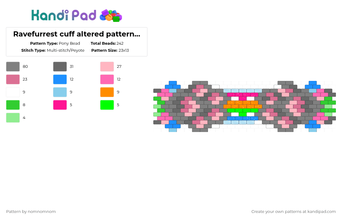 Ravefurrest cuff altered pattern (og by momijimatcha) - Pony Bead Pattern by nomnomnom on Kandi Pad - gray,pink,ravefurrest cuff