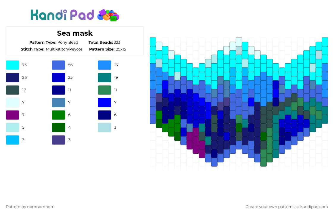 Sea mask - Pony Bead Pattern by nomnomnom on Kandi Pad - cotdoceans,mask,ocean,sea