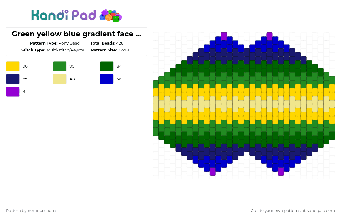 Green yellow blue gradient face mask - Pony Bead Pattern by nomnomnom on Kandi Pad - green,yellow,face mask,mask