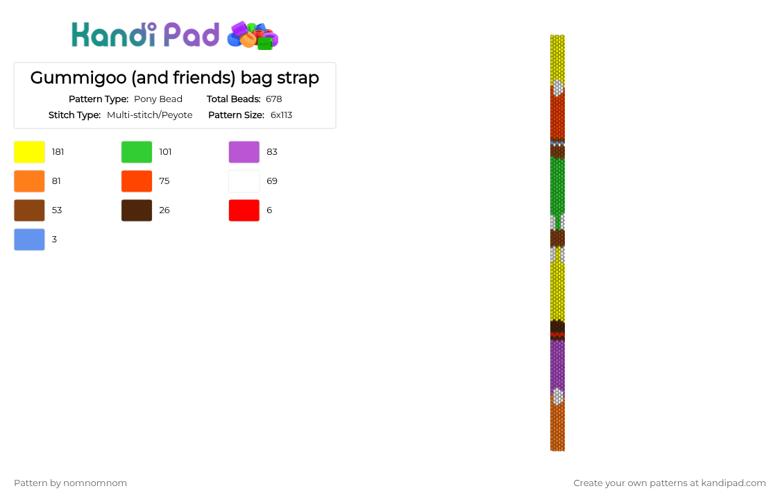 Gummigoo (and friends) bag strap - Pony Bead Pattern by nomnomnom on Kandi Pad - pink,yellow,green,colorful,gummigoo,bag strap,gummy,tadc,the amazing digital circus,max and chad
