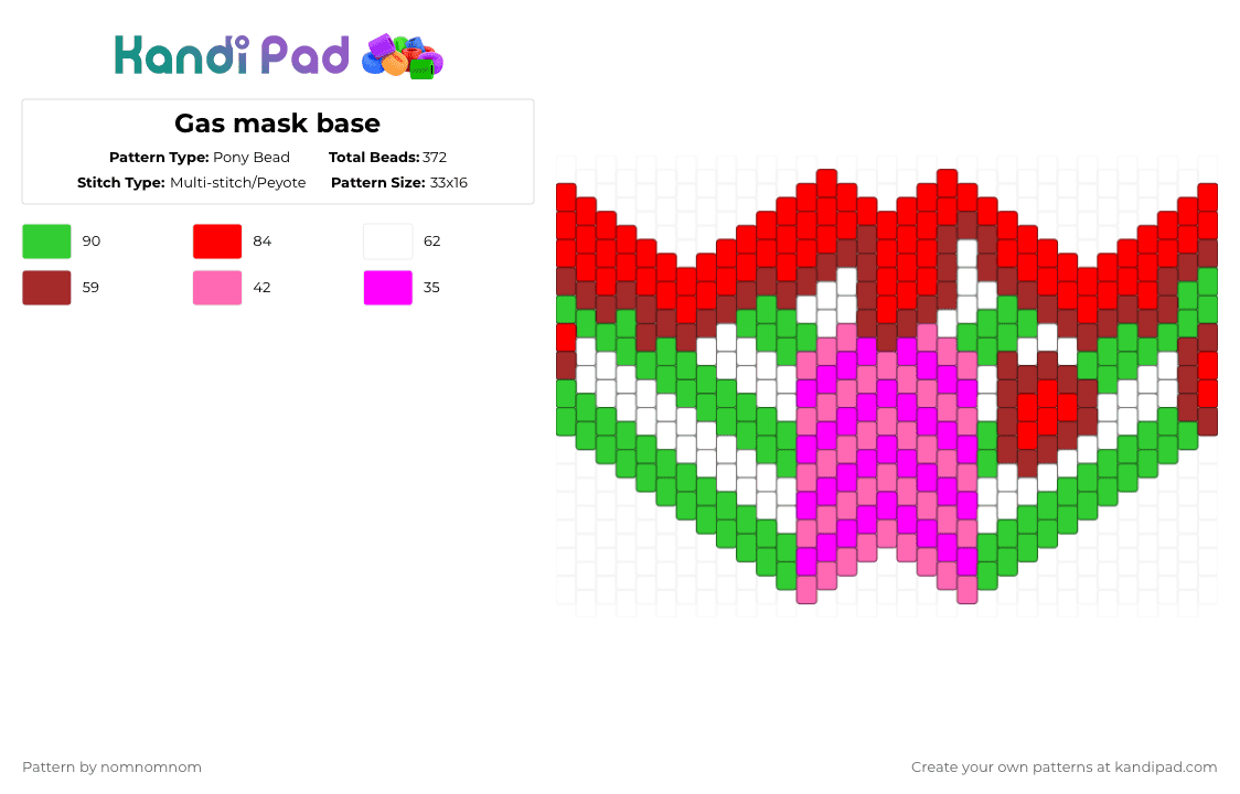 Gas mask base - Pony Bead Pattern by nomnomnom on Kandi Pad - red,gas mask,mask