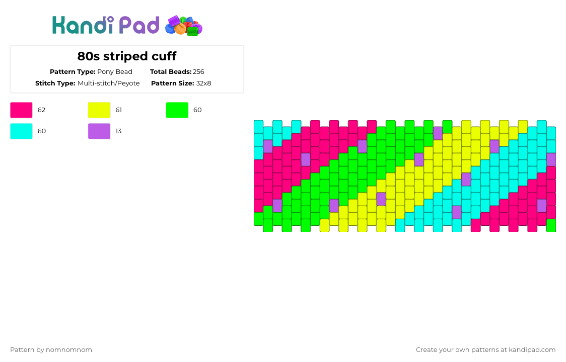 80s striped cuff - Pony Bead Pattern by nomnomnom on Kandi Pad - pink,yellow,cotd80svibe