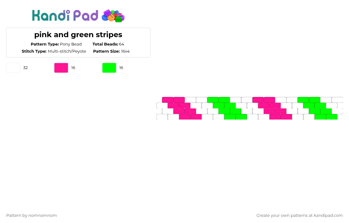 pink and green stripes - Pony Bead Pattern by nomnomnom on Kandi Pad - pink,green