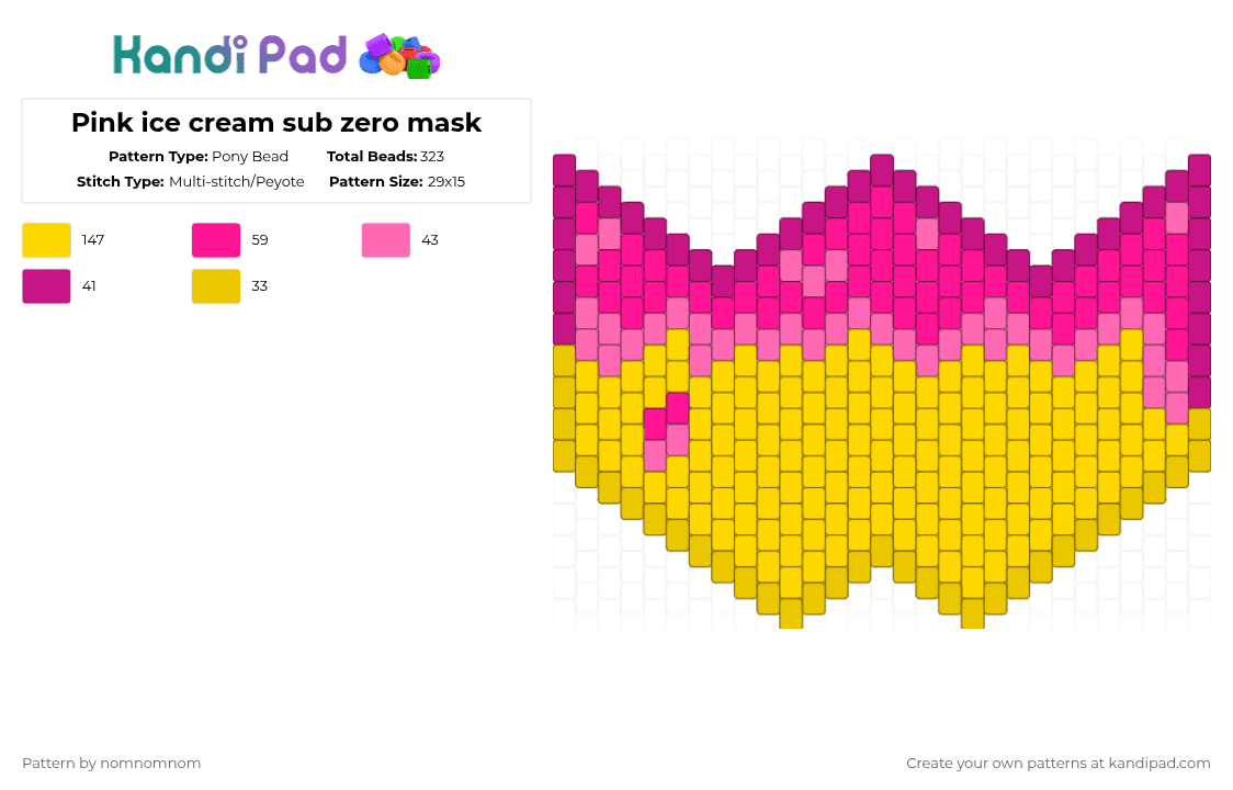 Pink ice cream sub zero mask - Pony Bead Pattern by nomnomnom on Kandi Pad - pink,yellow,cotdicecream