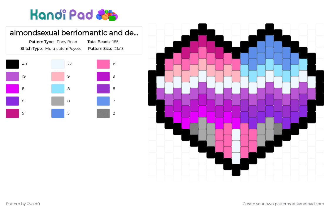 almondsexual berriomantic and demigirl hear (DESC) - Pony Bead Pattern by 0void0 on Kandi Pad - pink