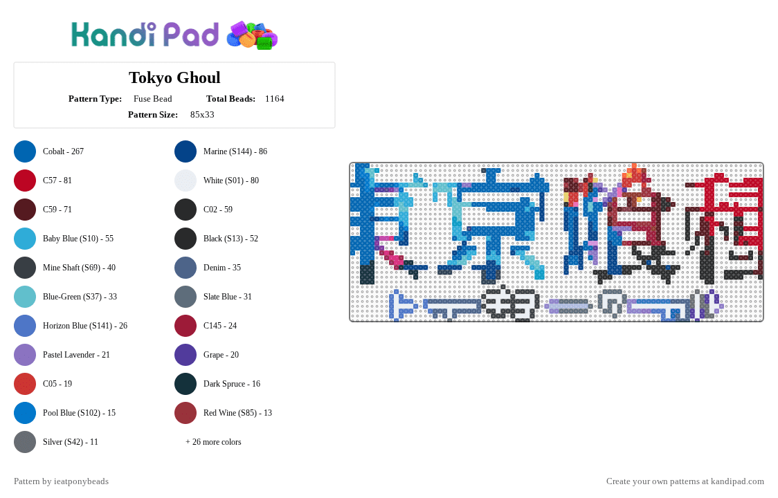 Tokyo Ghoul - Fuse Bead Pattern by ieatponybeads on Kandi Pad - blue,red,anime,tokyo ghoul,kaneki,ken,touka,suzuya juuzuo,ccg,anteiku