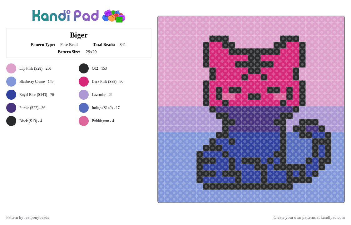 Biger - Fuse Bead Pattern by ieatponybeads on Kandi Pad - pink,bisexual,tiger,animal,cat,pride,cute