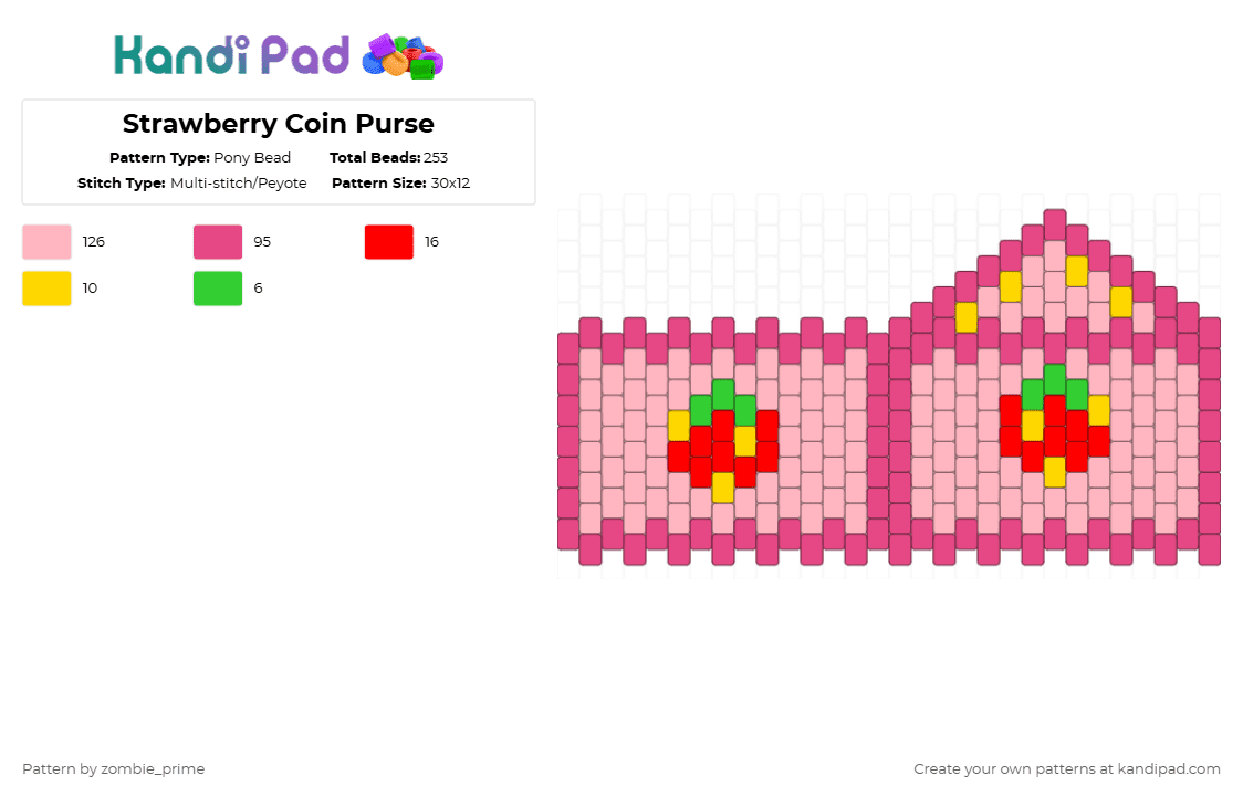 Strawberry Coin Purse - Pony Bead Pattern by zombie_prime on Kandi Pad - pink