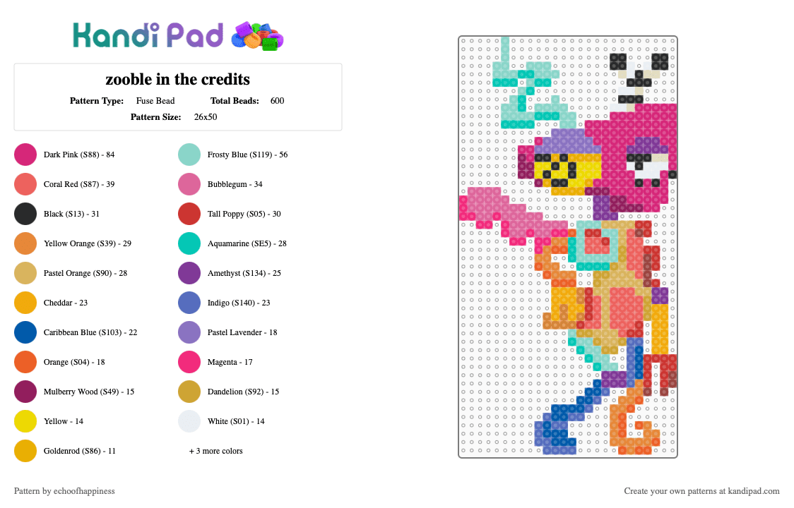zooble in the credits - Fuse Bead Pattern by echoofhappiness on Kandi Pad - pink,blue,orange,red,zooble,tadc