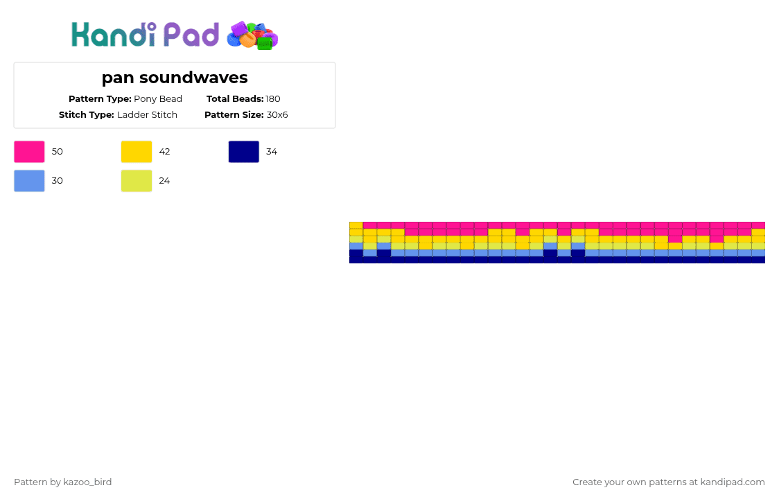 pan soundwaves - Pony Bead Pattern by kazoo_bird on Kandi Pad - yellow,pink,gay,pride,pan,soundwaves,wave