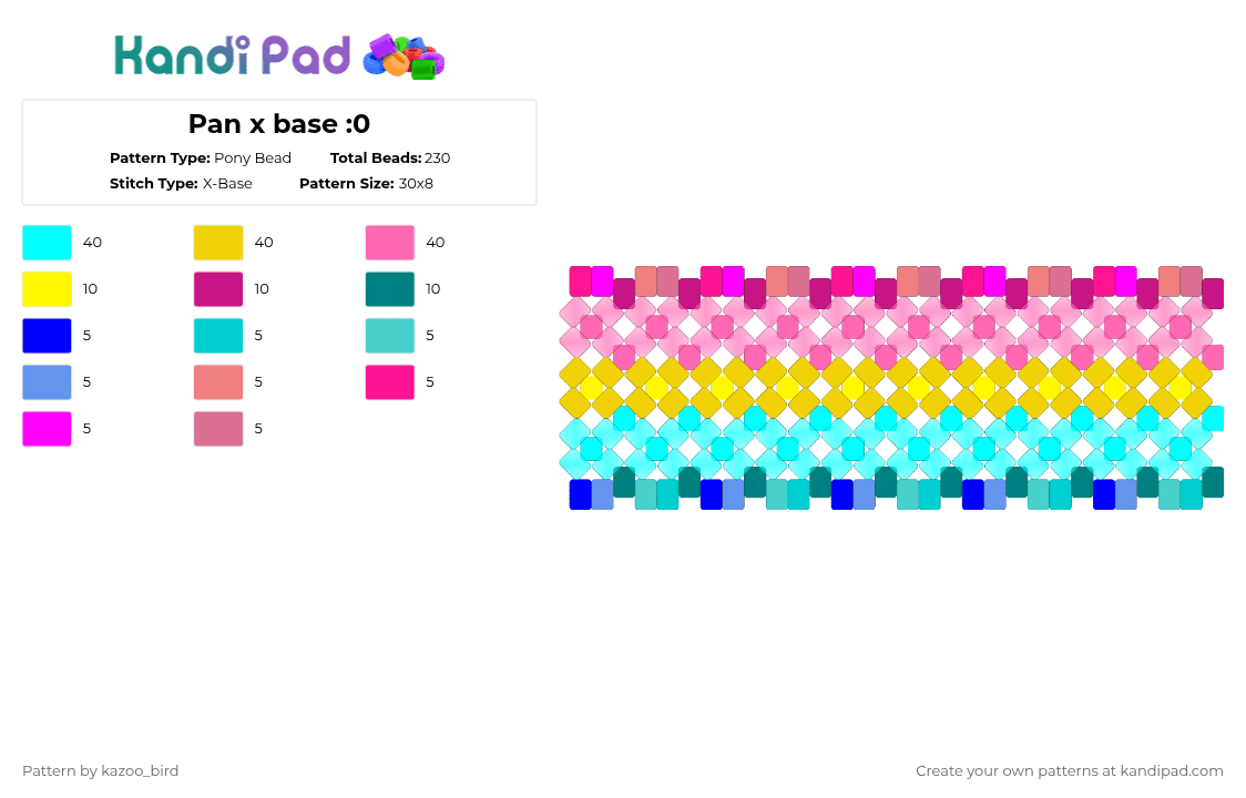 Pan x base :0 - Pony Bead Pattern by kazoo_bird on Kandi Pad - light blue,yellow,pink,pan,pansexual,gay,pride,x base