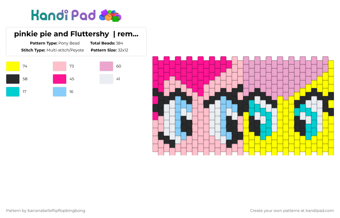 pinkie pie and Fluttershy  | remix of miska\'s pattern - Pony Bead Pattern by bananabelleflipflopbingbong on Kandi Pad - pink