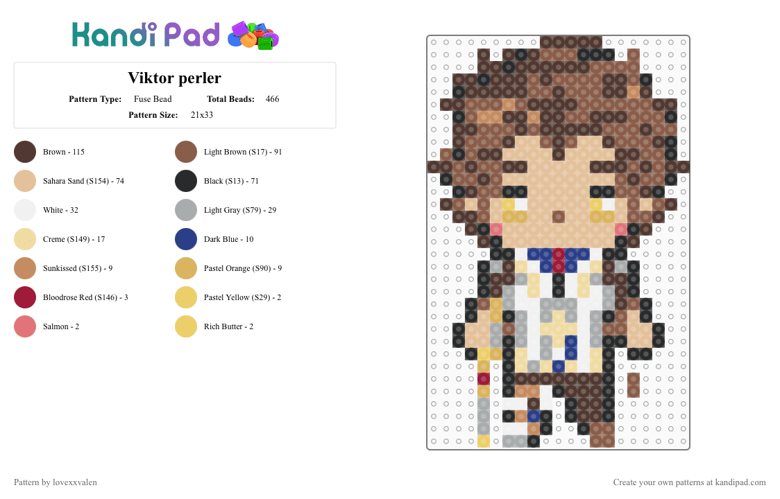 Viktor perler - Fuse Bead Pattern by lovexxvalen on Kandi Pad - brown,tan,beige,arcane,viktor,jayvik,leagueoflegends