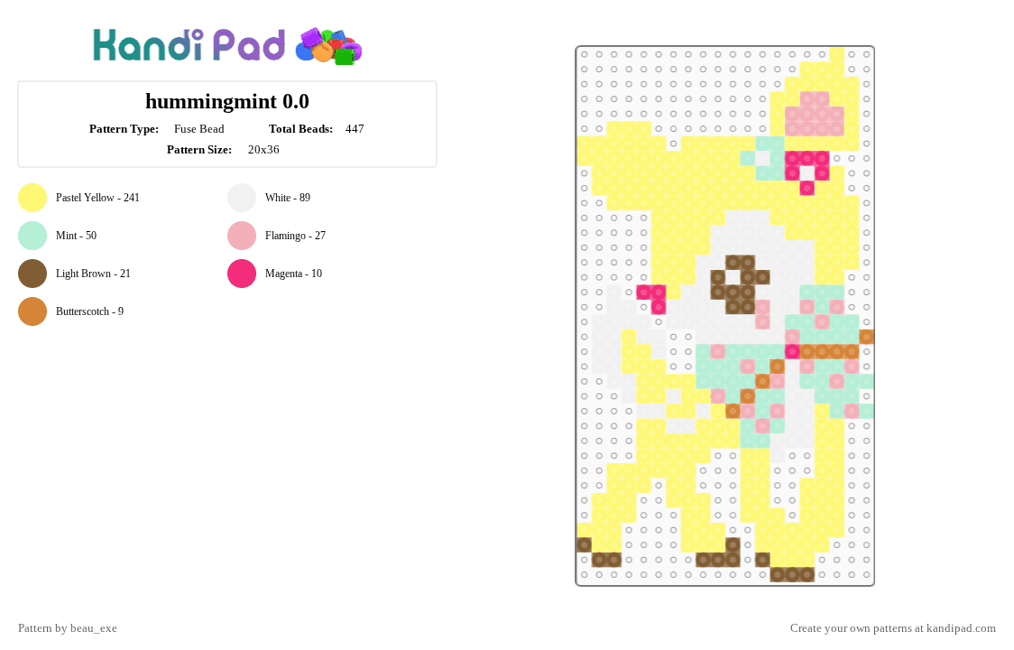 hummingmint 0.0 - Fuse Bead Pattern by beau_exe on Kandi Pad - yellow,hummingmint,underrated,sanrio,cute,hello kitty,kawaii