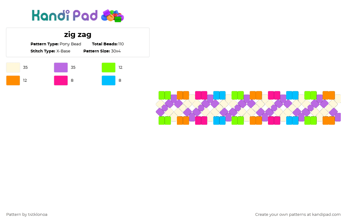zig zag - Pony Bead Pattern by t4tklonoa on Kandi Pad - pink