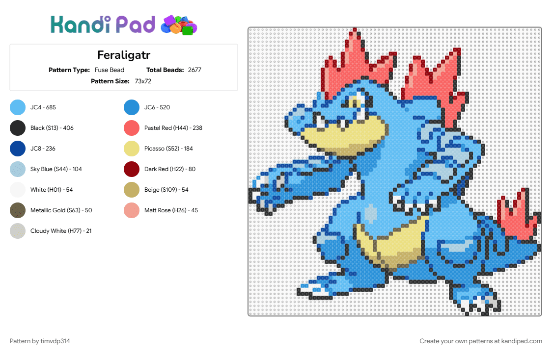 Feraligatr - Fuse Bead Pattern by timvdp314 on Kandi Pad - feraligatr, light blue, pokemon