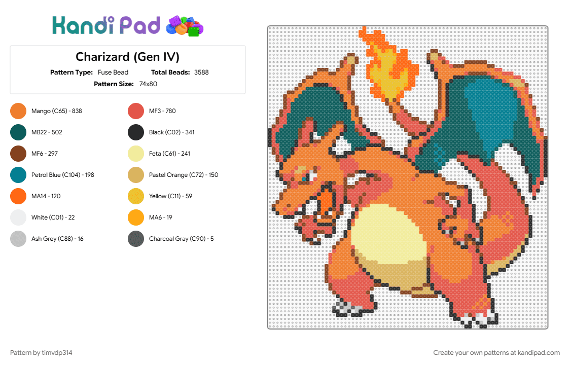 Charizard (Gen IV) - Fuse Bead Pattern by timvdp314 on Kandi Pad - charizard, gray, orange, pokemon, red