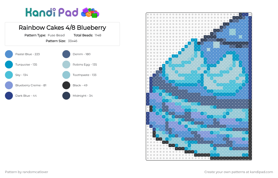 Rainbow Cakes 4/8 Blueberry - Fuse Bead Pattern by randomcatlover on Kandi Pad - light blue,cakes,sweets,blueberry,cake,sweet