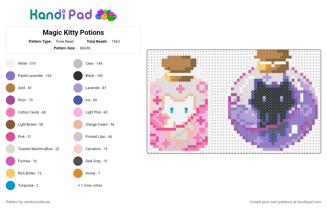 Magic Kitty Potions - Fuse Bead Pattern by randomcatlover on Kandi Pad - tan,beige,pink,blue,kitty,kitties,kitten,kittens,cat,cats,potions,magic
