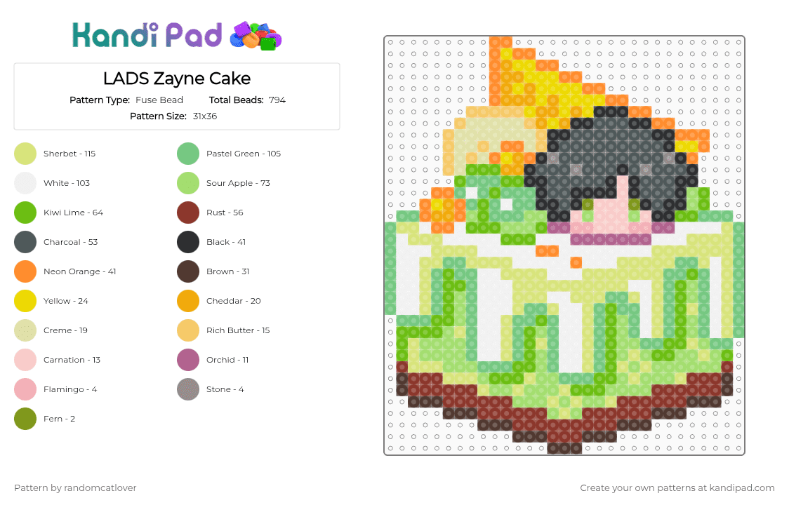 LADS Zayne Cake 3/5 - Fuse Bead Pattern by randomcatlover on Kandi Pad - teal,green,yellow,pink,colorful,lads,love and deep space,love and deepspace,deepspace,deep space,space,zayne,cake