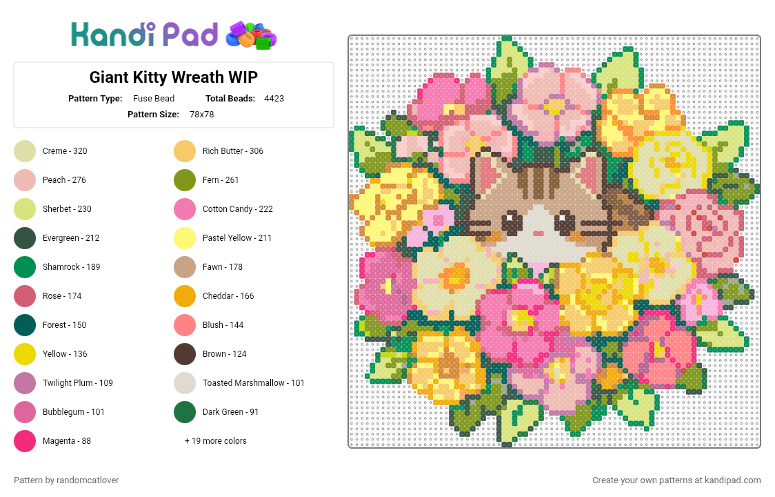 Giant Kitty Wreath - Fuse Bead Pattern by randomcatlover on Kandi Pad - gray,yellow,pink,beige,kitty,kitten,cat,flowers,wreath,cats,kitties,kittens