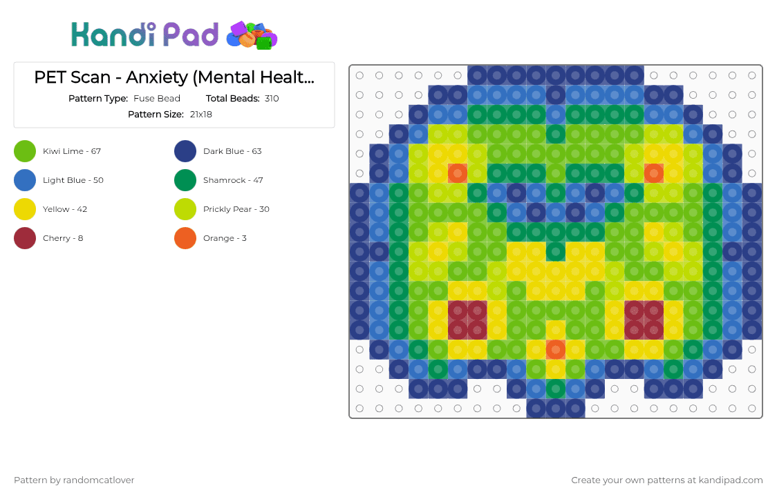 PET Scan - Anxiety 1/7 (Mental Health Awareness Month) - Fuse Bead Pattern by randomcatlover on Kandi Pad - blue,green,mental health,mental health awareness month,mham,anxiety,brain scan,pet scan,brain