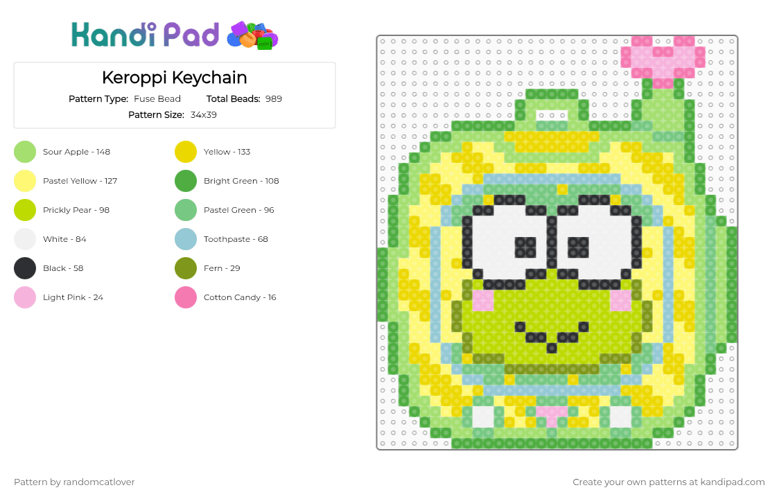 Keroppi Keychain 1/9 - Fuse Bead Pattern by randomcatlover on Kandi Pad - green,yellow,keroppi,keychain,tomodachi,sanrio,frog,cute