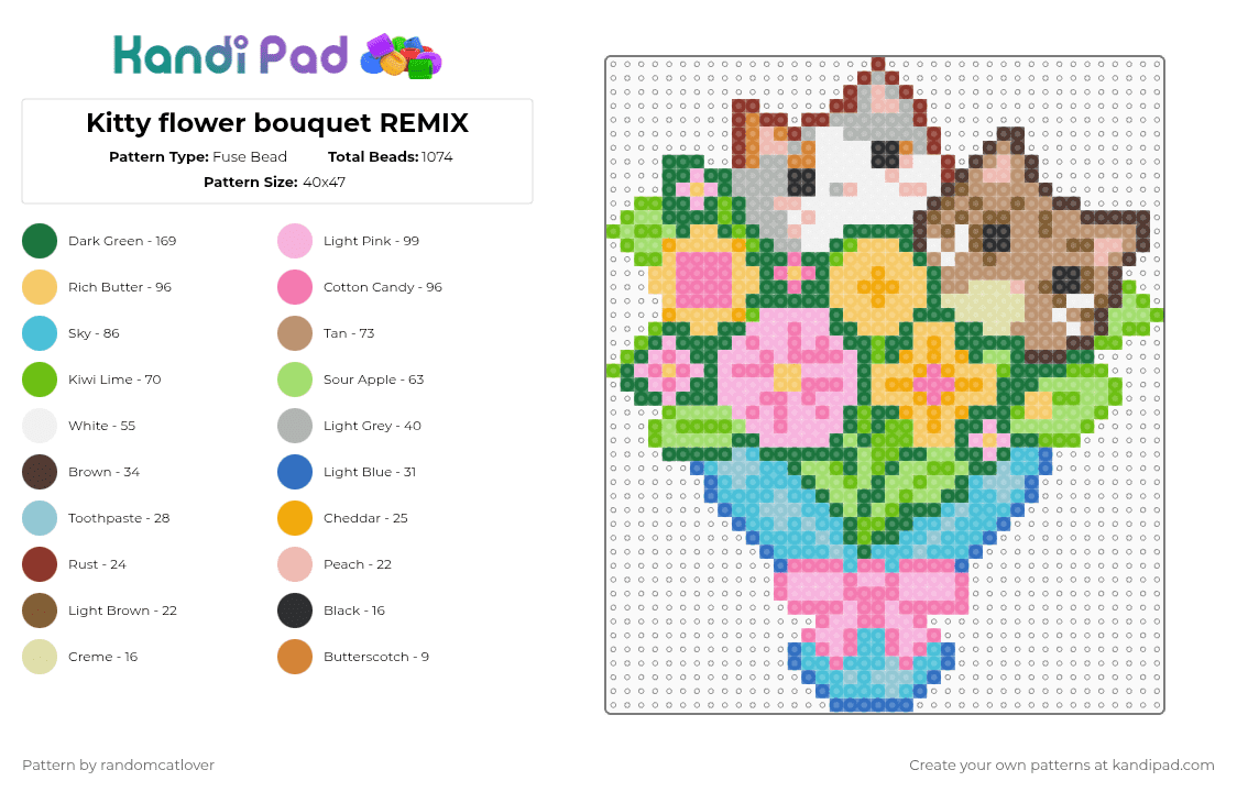 Kitty flower bouquet REMIX - Fuse Bead Pattern by randomcatlover on Kandi Pad - green,pink,yellow,colorful,kitty,cat,flowers,kitten,bouquet