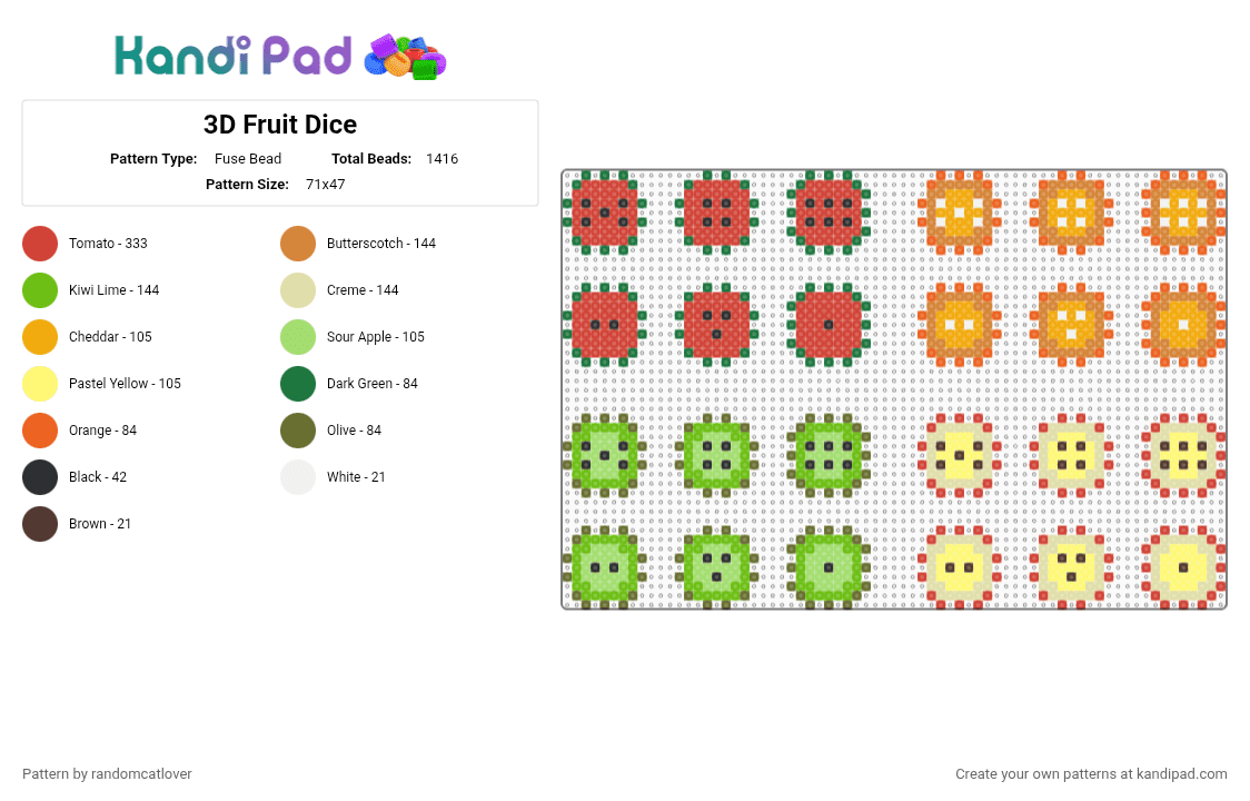 3D Fruit Dice - Fuse Bead Pattern by randomcatlover on Kandi Pad - green,red,orange,yellow,3d,fruit,dice,die,d6,fruits,fruity,diy dice