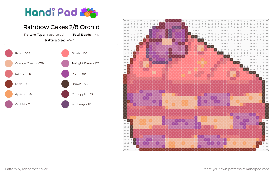 Rainbow Cakes 2/8 Orchid - Fuse Bead Pattern by randomcatlover on Kandi Pad - red,pink,cake,sweet,orchid,cakes,sweets