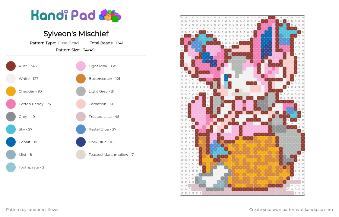 Sylveon\'s Mischief 9/9 - Fuse Bead Pattern by randomcatlover on Kandi Pad - red,beige,orange,pink,pokemon,sylveon,eeveelution,eeveelutions,chaos,mischief,cute,819