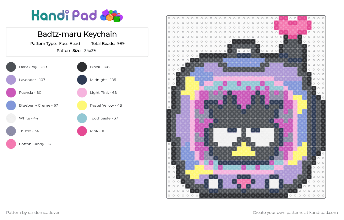 Badtz-maru Keychain 3/9 - Fuse Bead Pattern by randomcatlover on Kandi Pad - pink,gray,keychain,tomodachi,sanrio,cute,penguin,badtzmaru,badtz maru,badtz