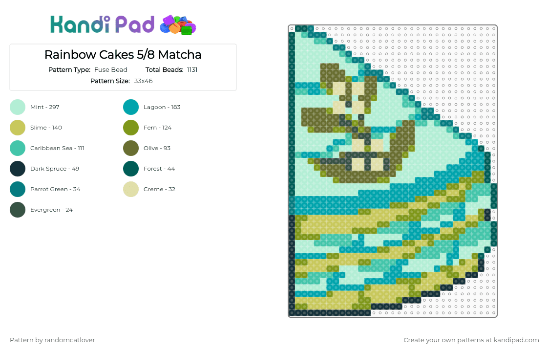 Rainbow Cakes 5/8 Matcha - Fuse Bead Pattern by randomcatlover on Kandi Pad - gold,teal,light blue,cake,sweets,matcha,tea,cakes,sweet