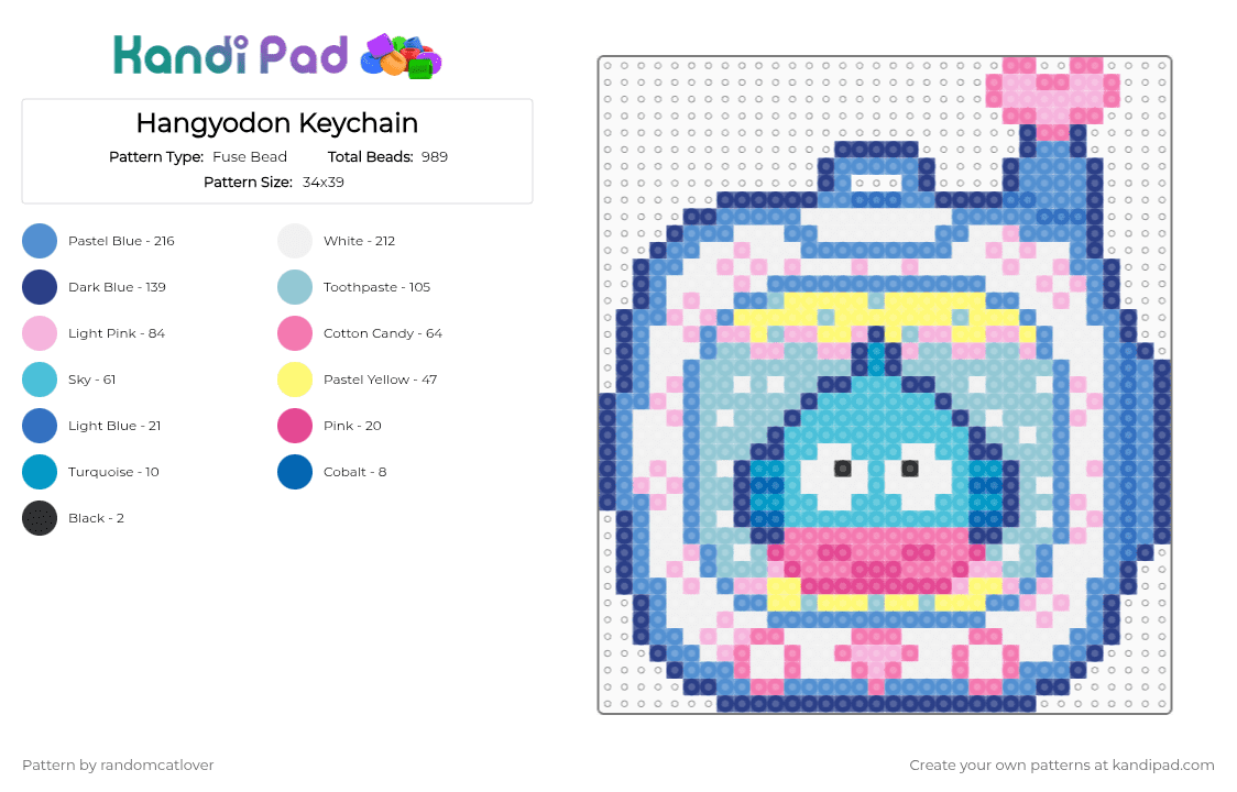 Hangyodon Keychain 5/9 - Fuse Bead Pattern by randomcatlover on Kandi Pad - light blue,keychain,tomodachi,sanrio,cute,hangyodon,fish man