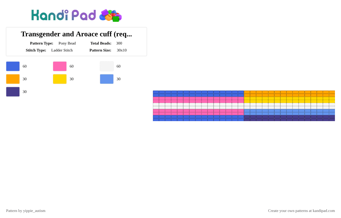 Transgender and Aroace cuff (request) - Pony Bead Pattern by yippie_autism on Kandi Pad - blue,pink,trans,aroace,lgbtq