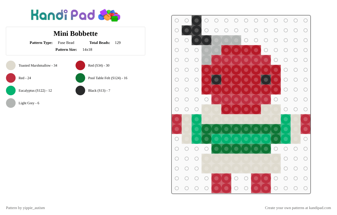Mini Bobbette - Fuse Bead Pattern by yippie_autism on Kandi Pad - red,beige