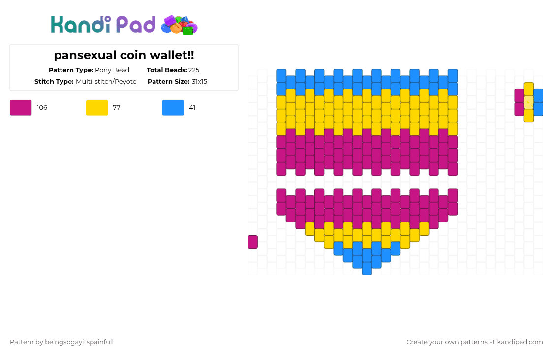 pansexual coin wallet!! - Pony Bead Pattern by dead_p3rs0n on Kandi Pad - pink,yellow,blue,coin wallet,wallet,purse,pride,pansexual