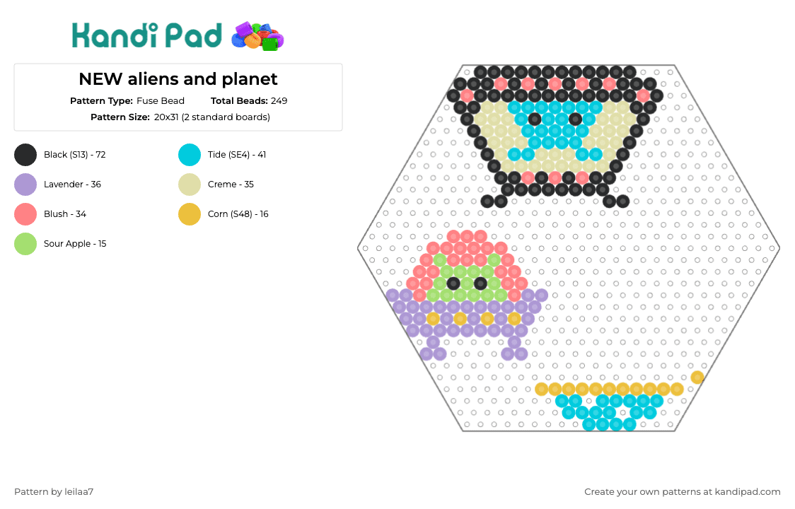 NEW aliens and planet - Fuse Bead Pattern by leilaa7 on Kandi Pad - aliens,planet,ufo,space,extraterrestrial,colorful,pastel,yellow,light blue,purple