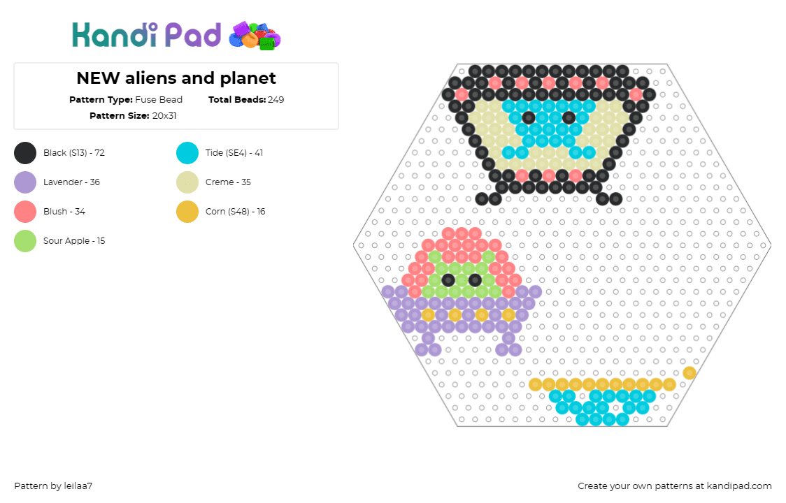 NEW aliens and planet - Fuse Bead Pattern by leilaa7 on Kandi Pad - aliens,planet,ufo,space,extraterrestrial,colorful,pastel,yellow,light blue,purpl